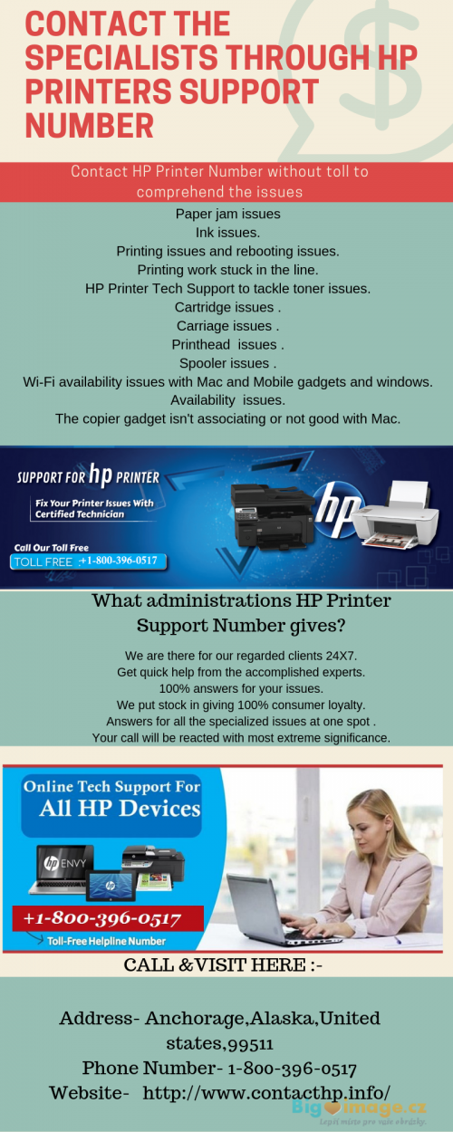 www.123.hp.comsetup, 123 hp com setup